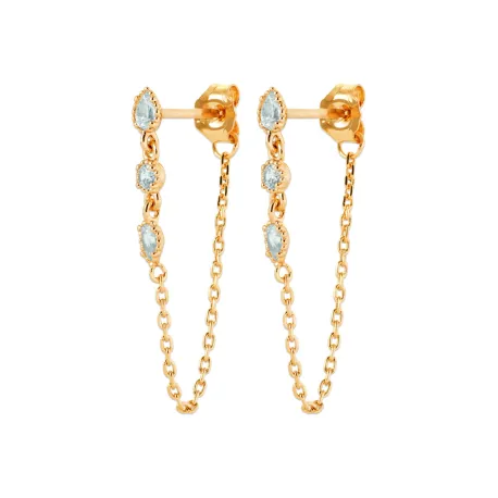 Boucles d'oreilles chainette 3 zircons