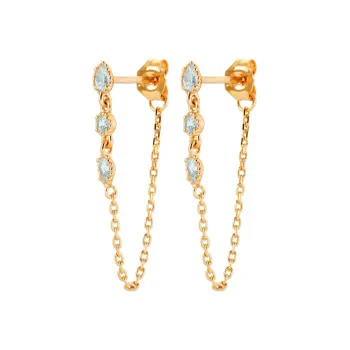Boucles d'oreilles chainette 3 zircons